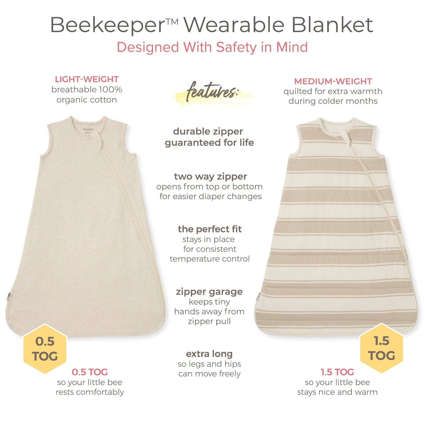 Burt's Bees Baby - Whimsical Floral Organic Lightweight Beekeeper™ Wearable Baby Blanket